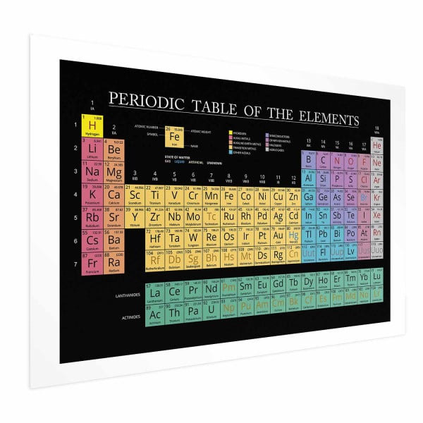 Plakat Tablica Mendelejewa 42x29,7 cm 590256