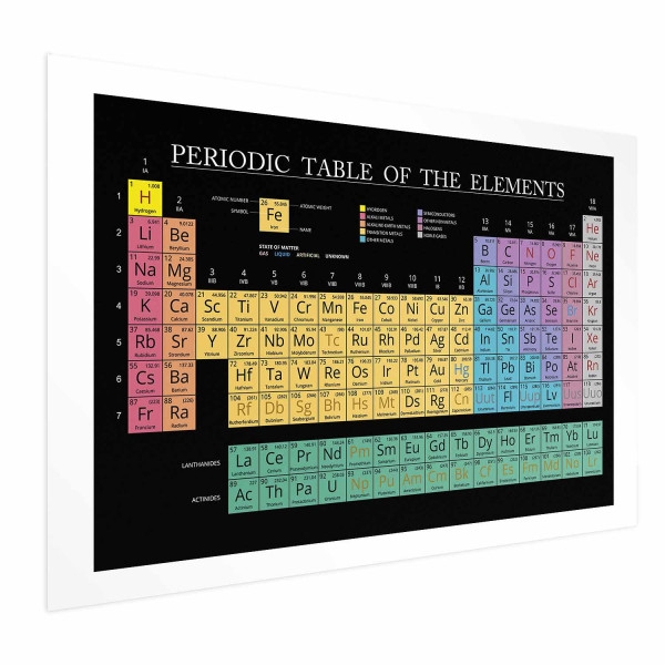 Plakat Tablica Mendelejewa 60x40 cm 580527